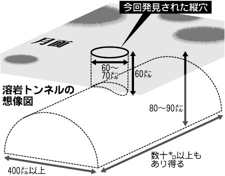 20091025-kaguya02.jpg