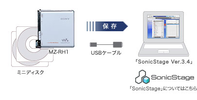 MZ-RH1_003.jpg