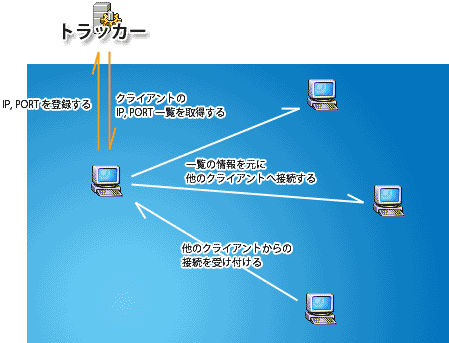 bitcommet02.jpg