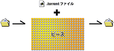 bitcommet03.jpg