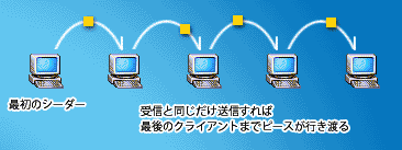 bitcommet06.jpg