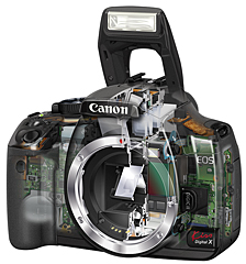 canon109s.jpg