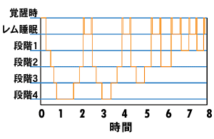 chart-jpn.gif