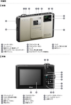 coolpix-s1000pj-gaik.jpg