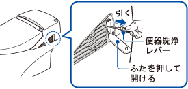 dansui_teiden_pic04.gif