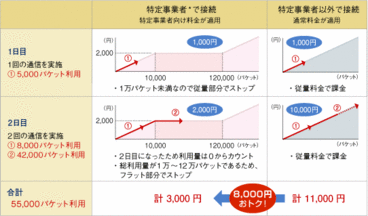 data_packet03.gif