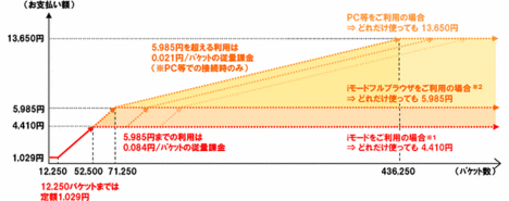 dcm01.gif