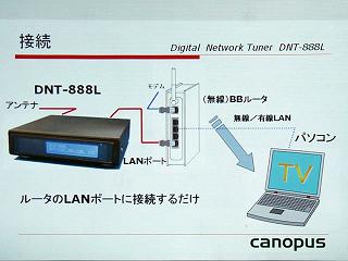 dnt-888l_04.jpg