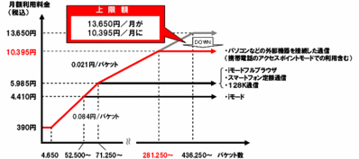 docomo_18_02-1.gif