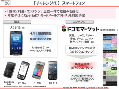 docomo_ipad_xperia01.png