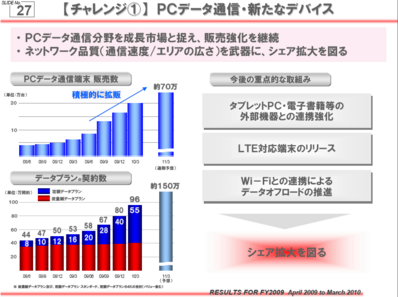 docomo_ipad_xperia02.png