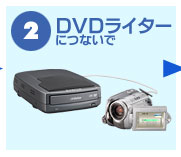 dvd_step02.jpg