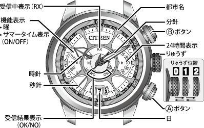 ecodrive_img_001.gif