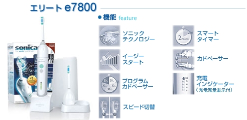 Sonicare (˥å)