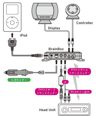 harman_ipd02.jpg