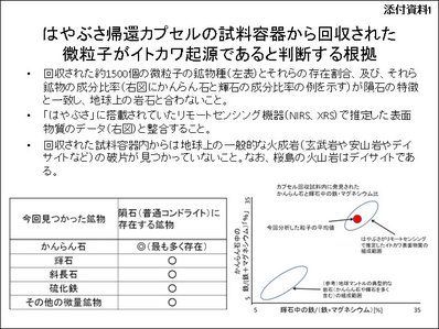 hayabusa20101116_01.jpg