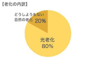 hikari_uv_02.jpg