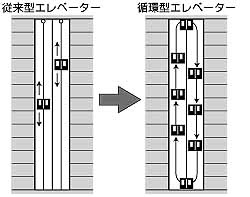 hitachi_2006030302.jpg