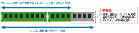 io_data_img_01.gif