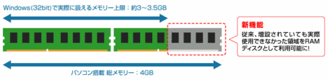 io_data_img_01.gif