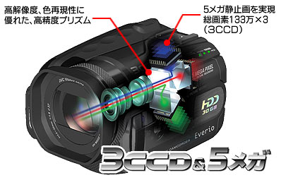 mg505_3ccd_5mega.jpg