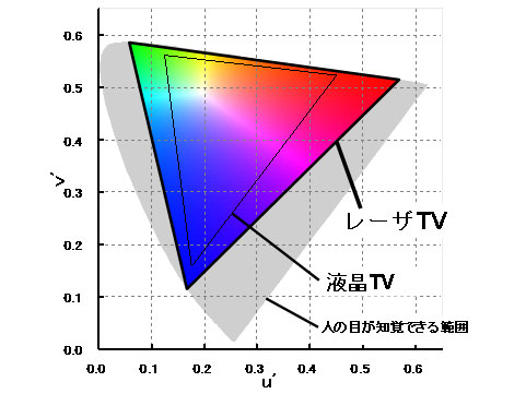 mitsubishi_lazertv02.jpg