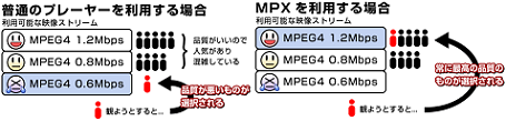 mpxcmp.png