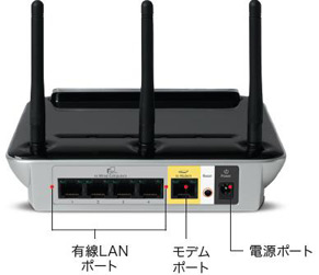 nrouter-back.jpg