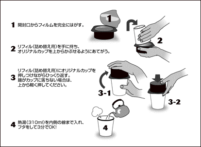 refill-howto.gif