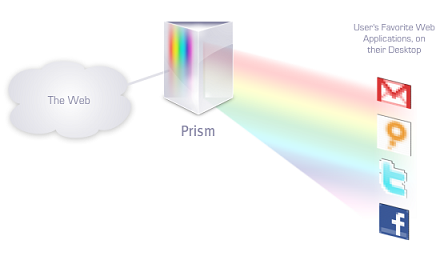 refracting550.png