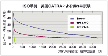 sakonplus_catra.gif