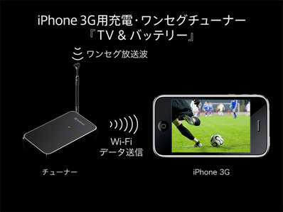 sbm_iphone_tv01.jpg