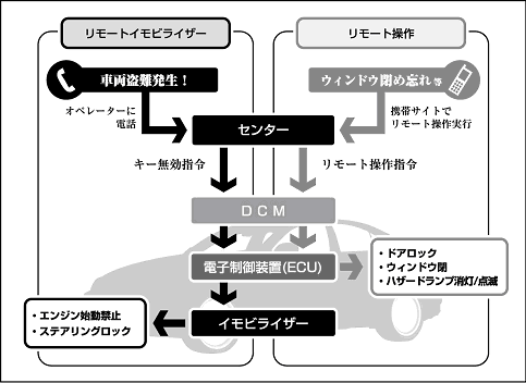 sk_toyota.gif