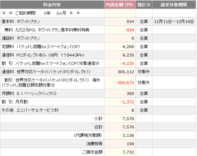 softbank_worldbillinng.png