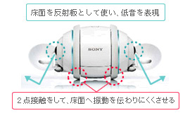 sony_rolly09.jpg