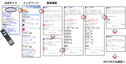 willcom_blog02.kpg.gif