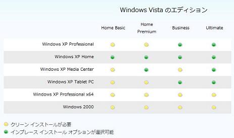 windowsvistaedition.jpg